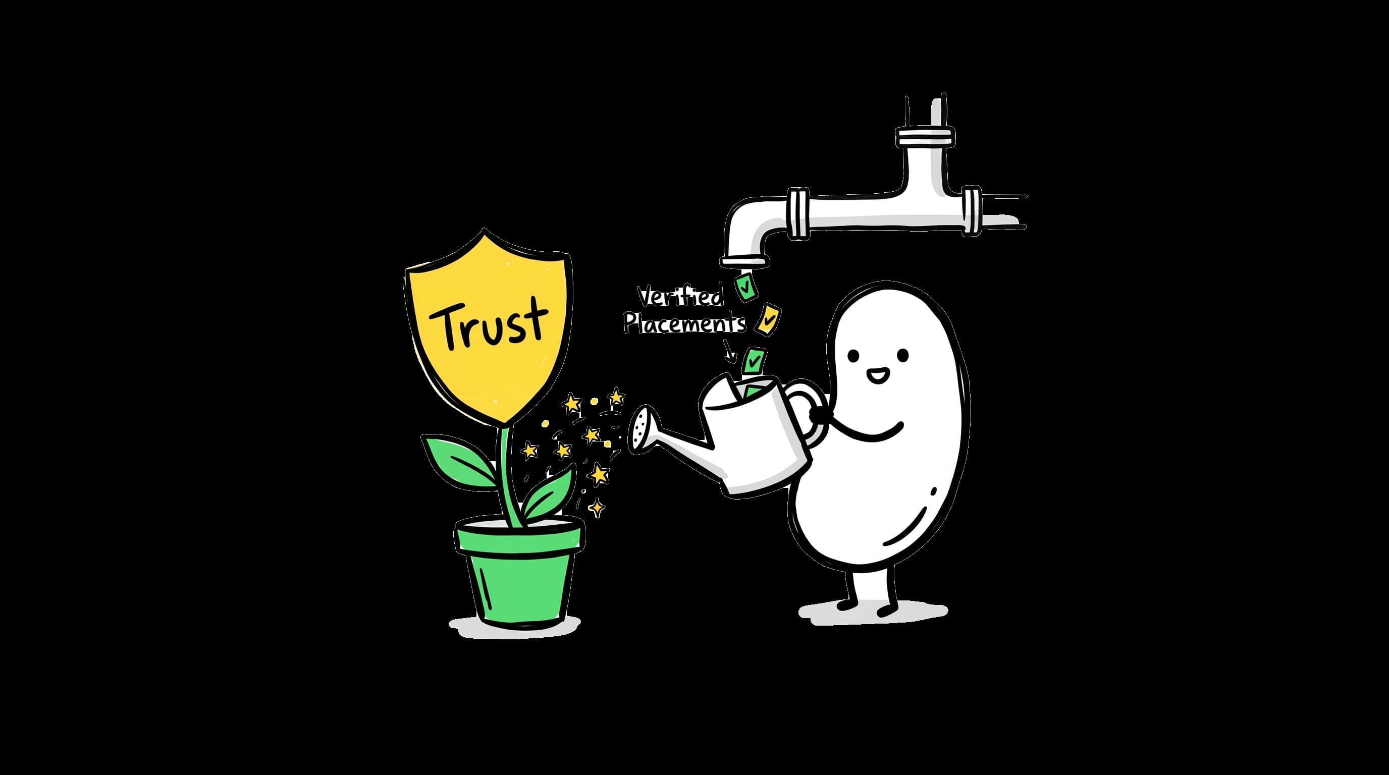 Bean watering plant with stars, growing shield-shaped trust flower from verified placements.