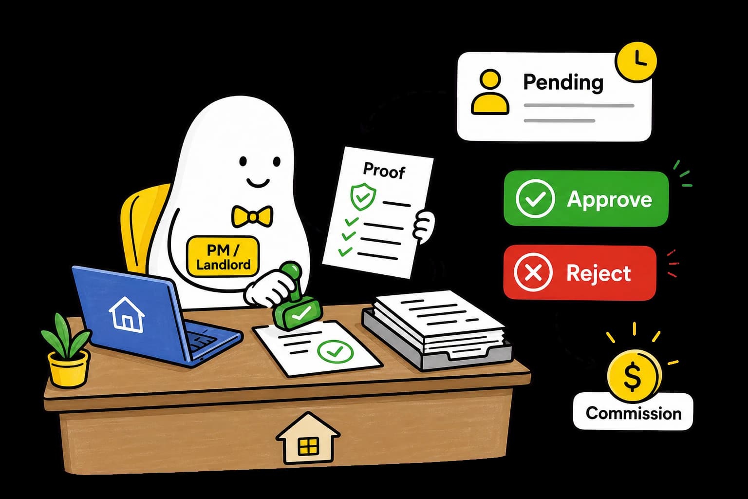 PM verification dashboard with pending proof, approve/reject actions, and commission states.